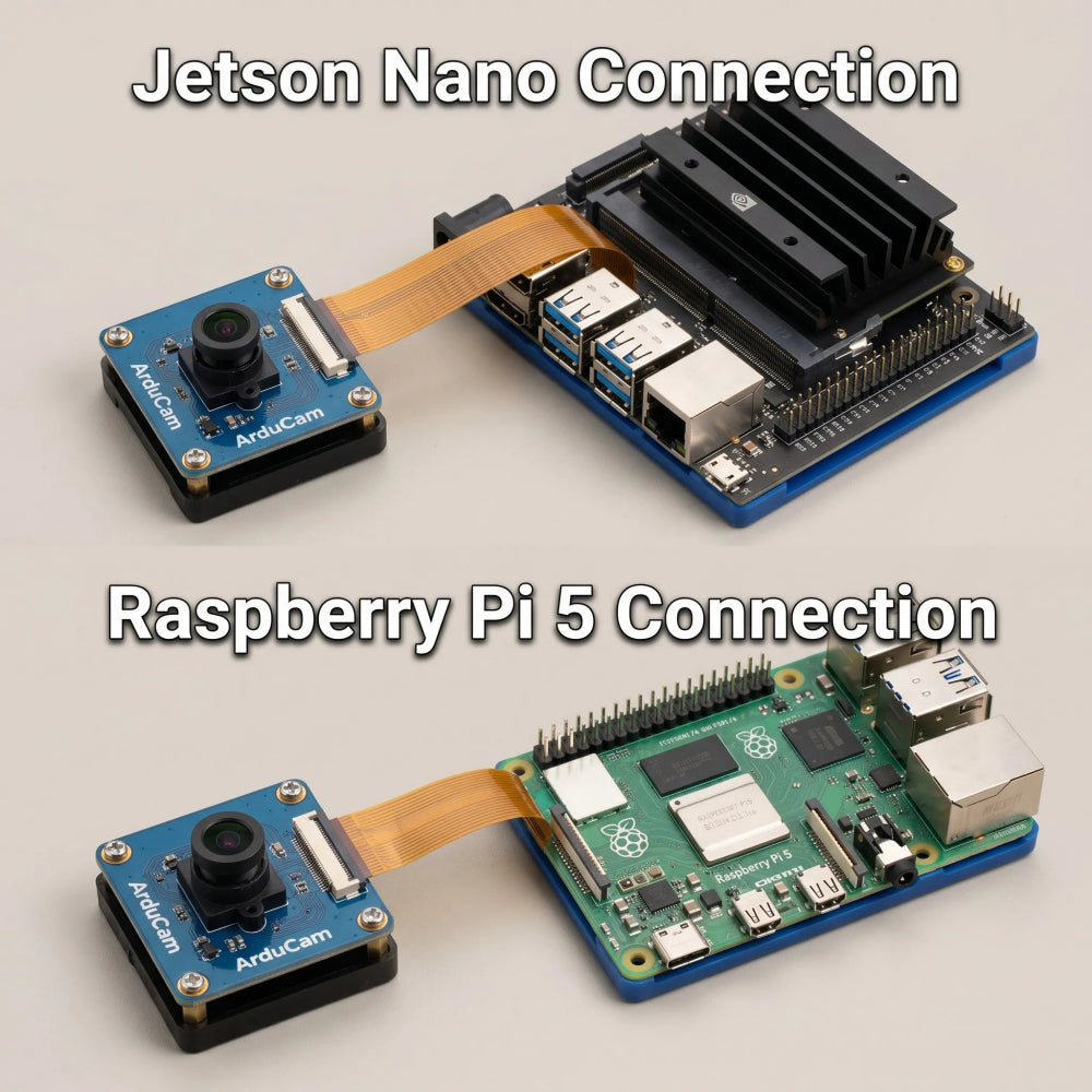 Module caméra à objectif personnalisé professionnel pour RPi 5/4/Zero