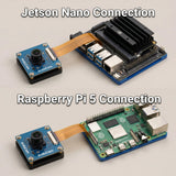 Module caméra à objectif personnalisé professionnel pour RPi 5/4/Zero